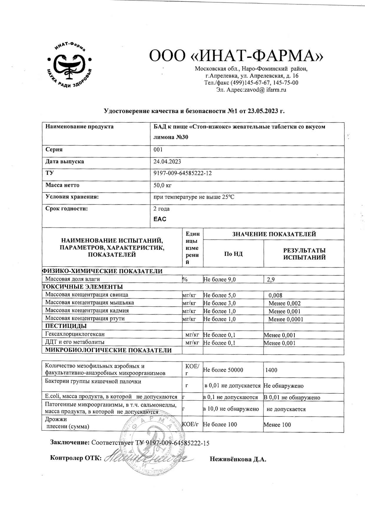Паспорт №042023